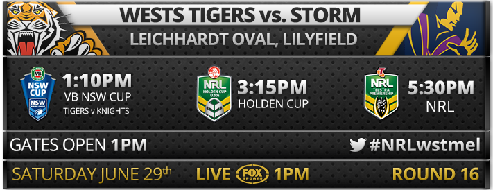 LU_Round_Banner-Forums-NRLwstmel_zpsba205fdd.png